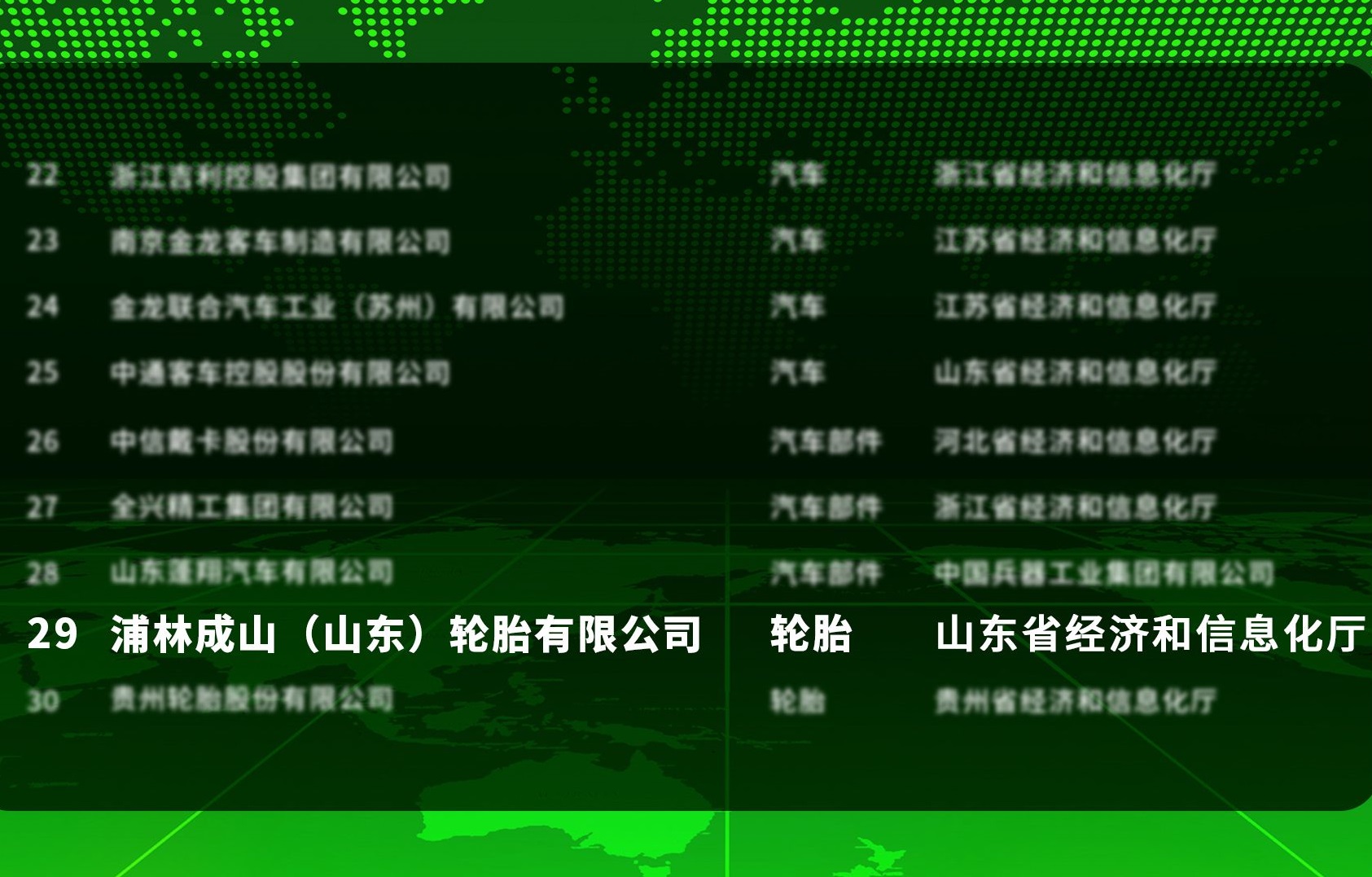 古天乐太阳娱乐集团入选工业产品绿色设计示范企业名单